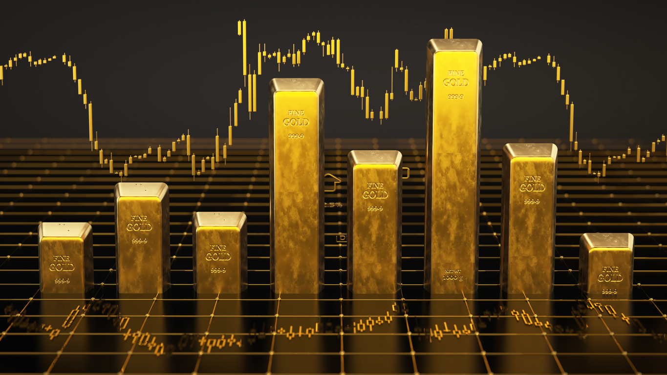 Gold Spot Price vs Market Price: What's the Difference?