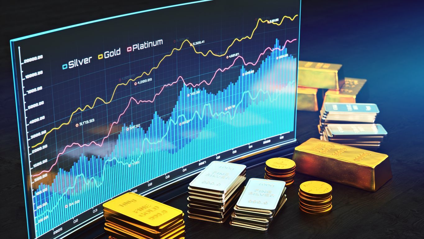 Why Does the Gold Price Change Daily?